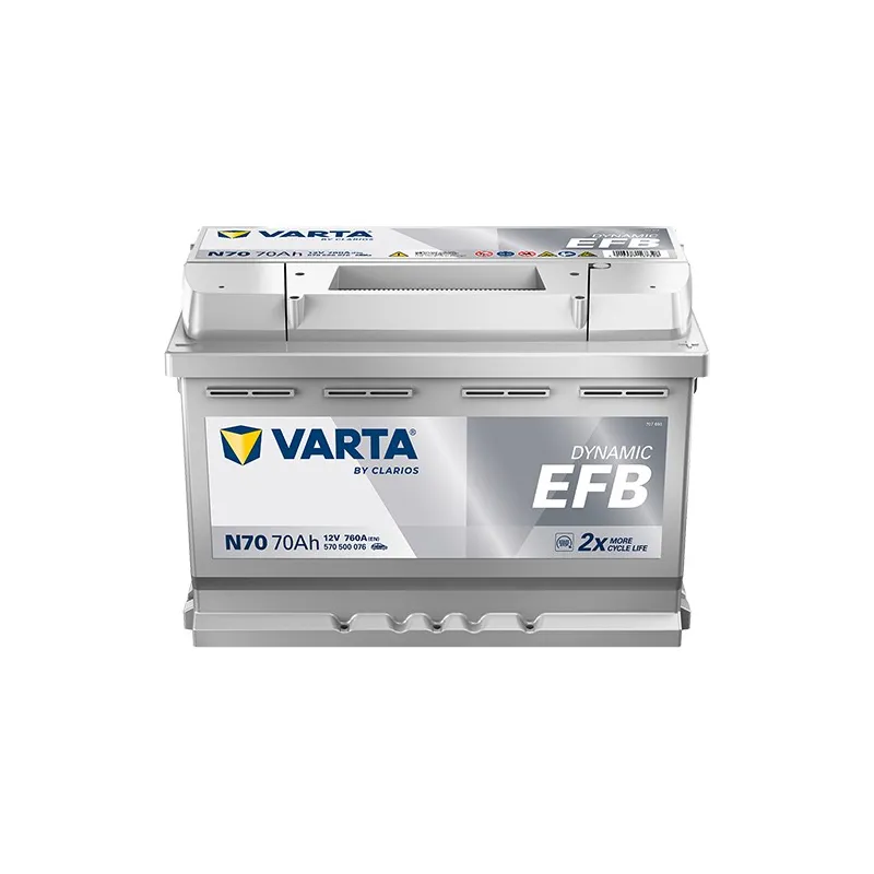 Bateria VARTA N70 Dynamic EFB Star-Stop (48)